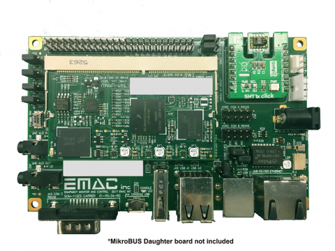 Industrial IoT Development Kit